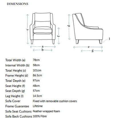 Iggy High Back Armchair in Smokey Green Cashmere Velvet
