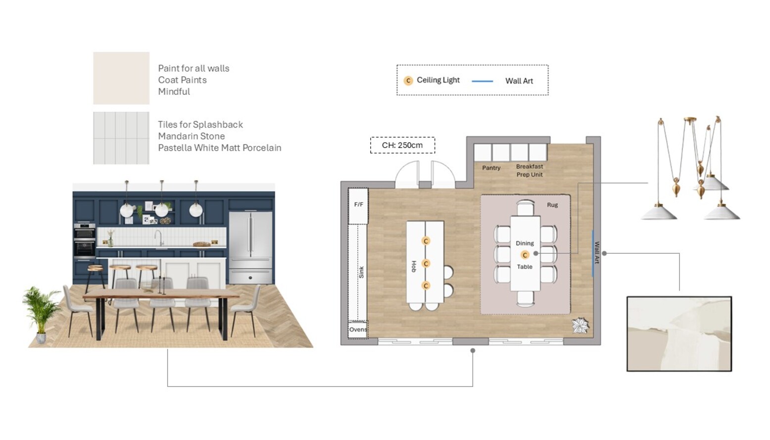 Annotated Floor Plan