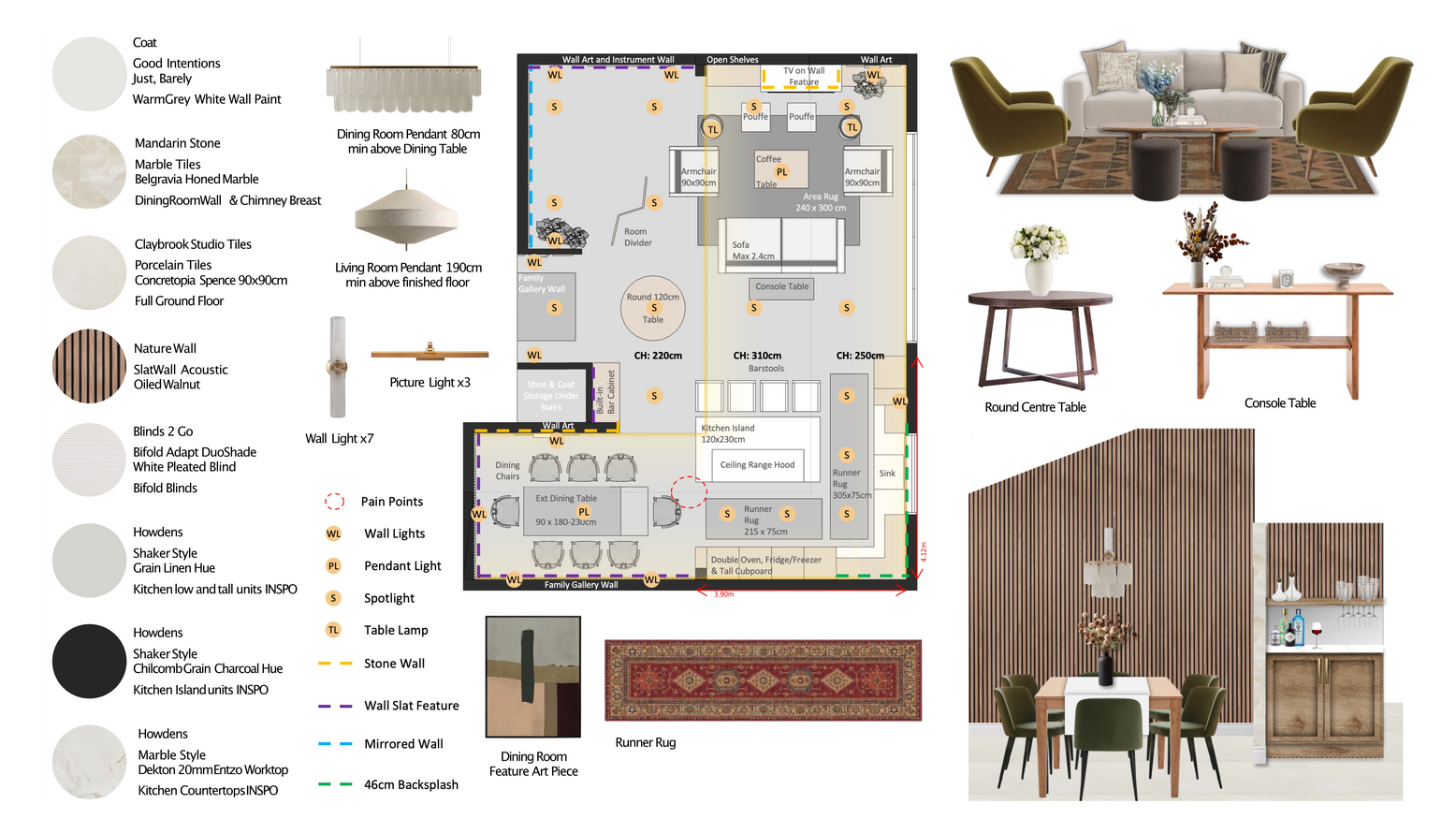 Annotated Floorplan