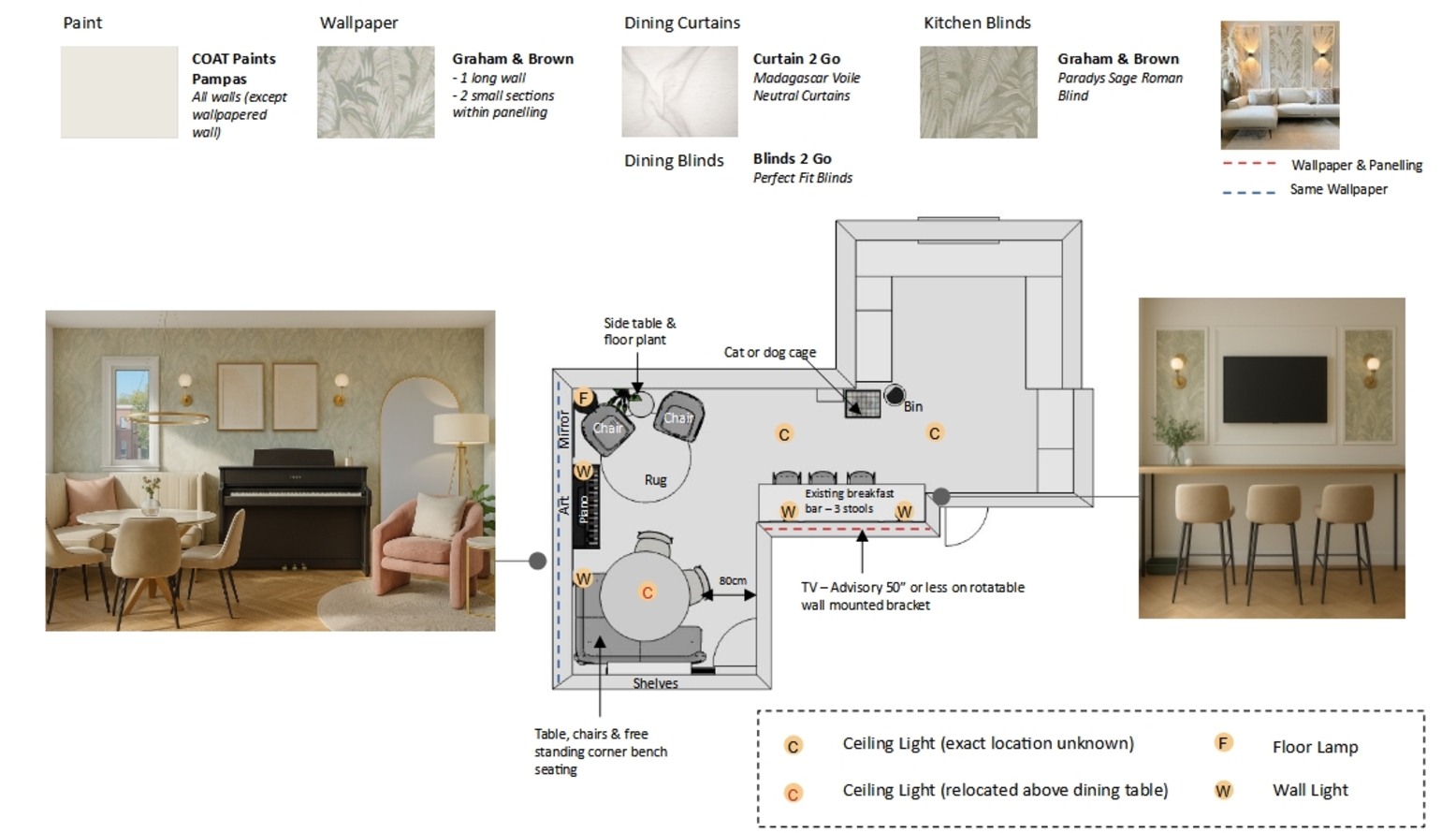 Annotated Floor Plan