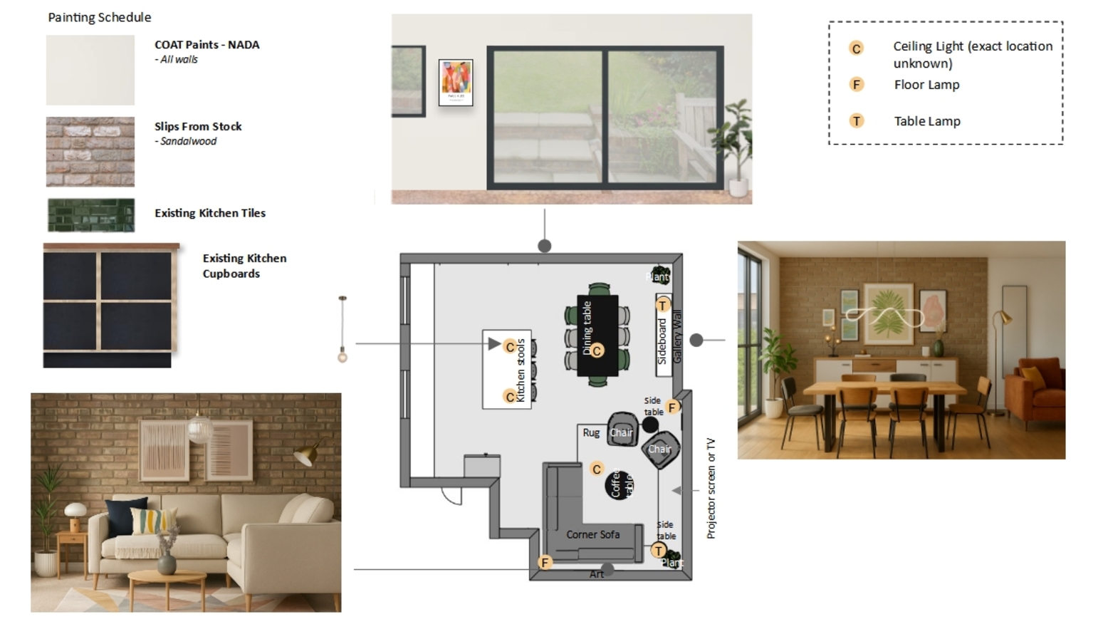 Annotated Floor Plan