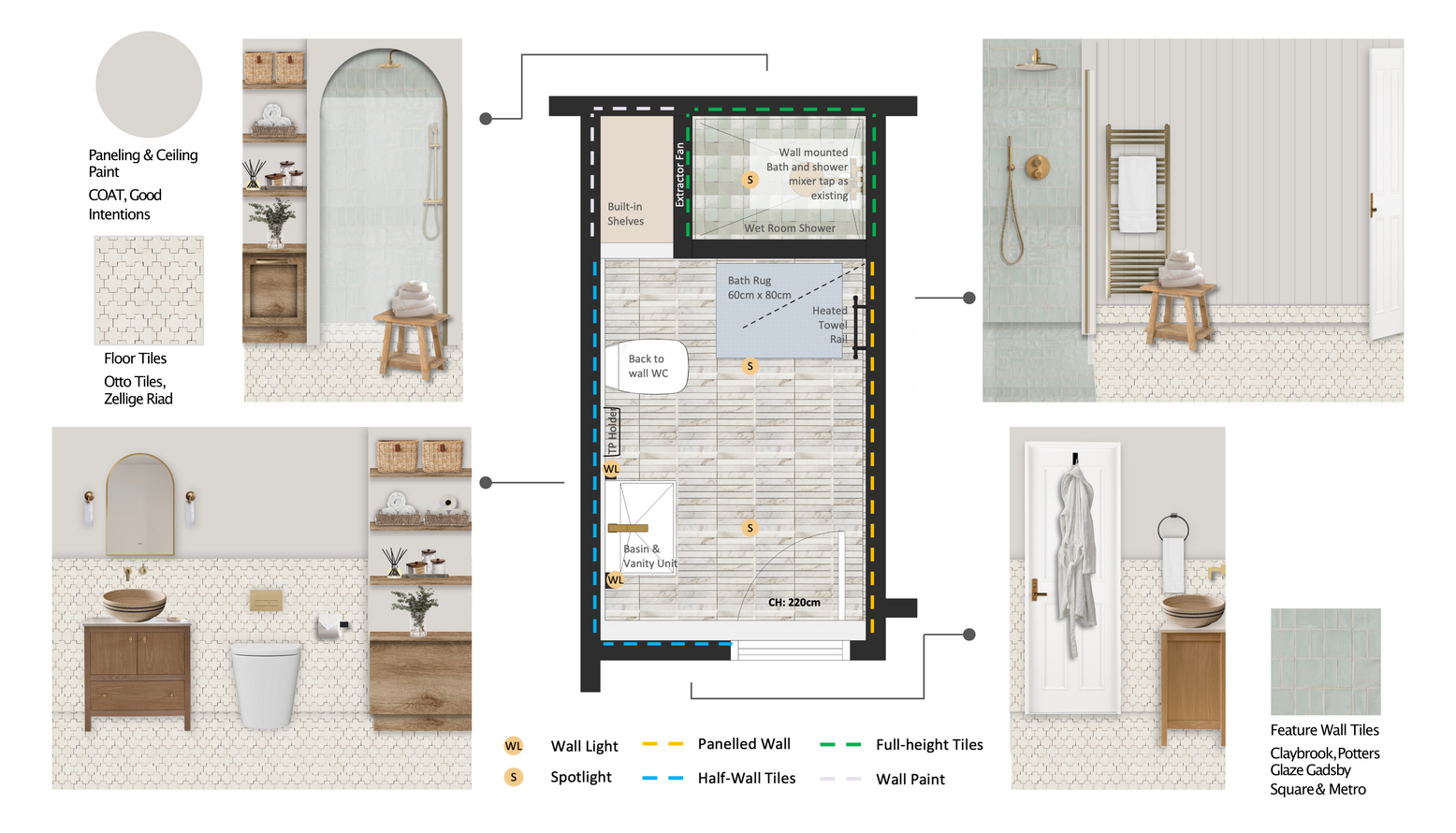 Annotated Floorplan