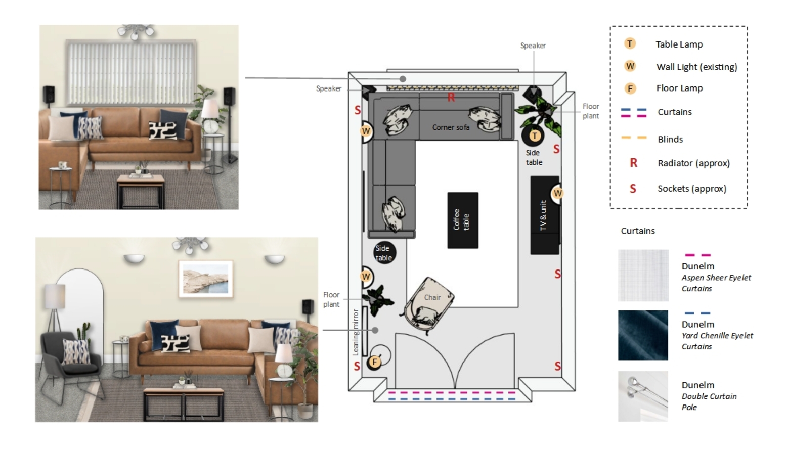 Annotated Floor Plan