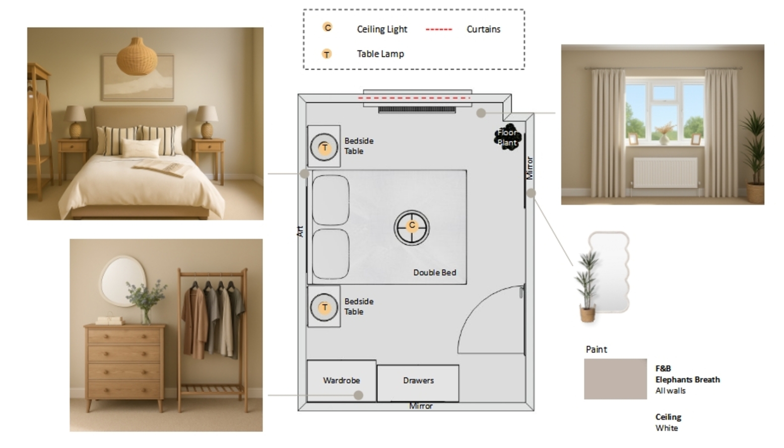 Annotated Floor Plan