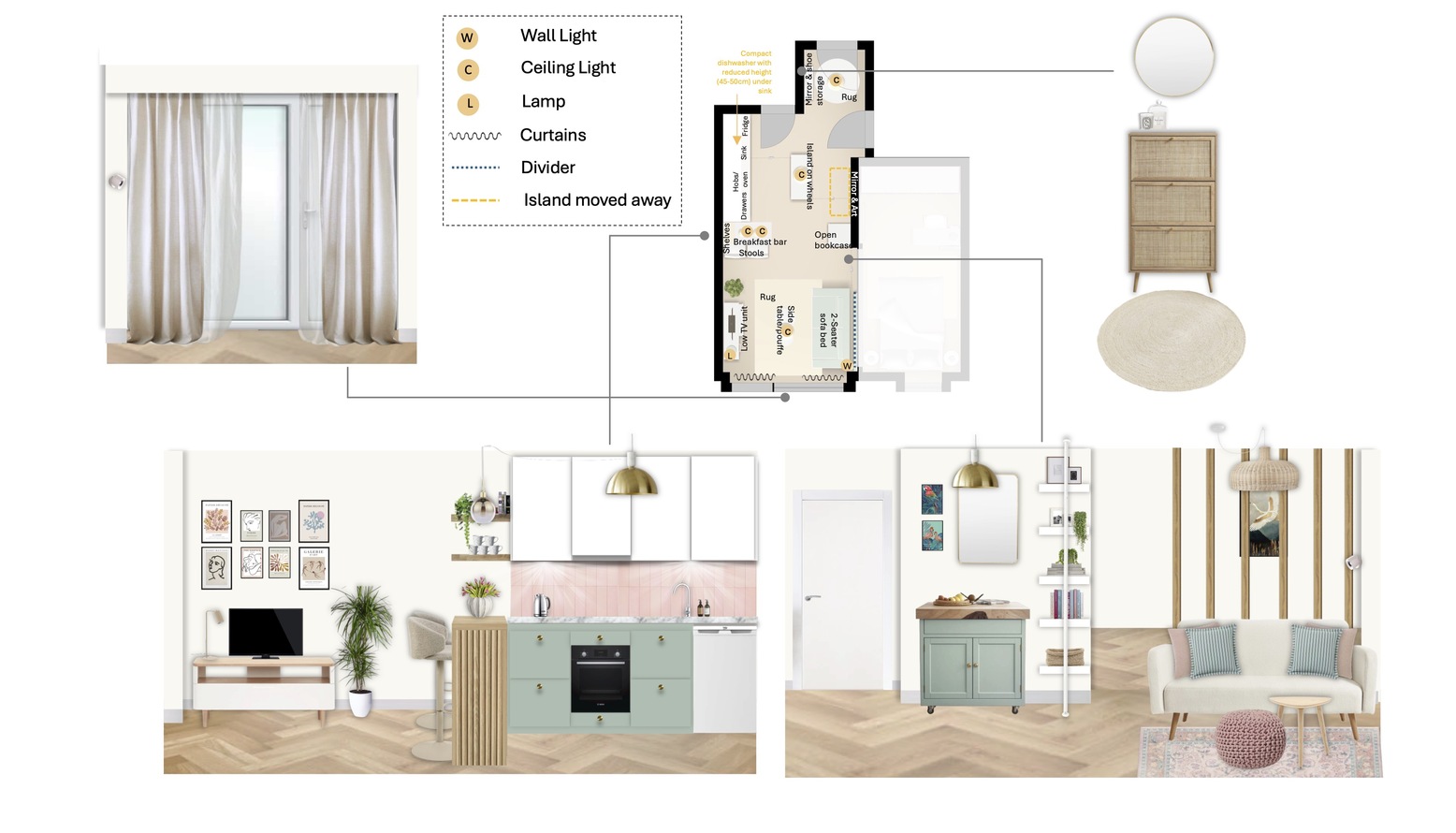 Annotated Floor Plan 