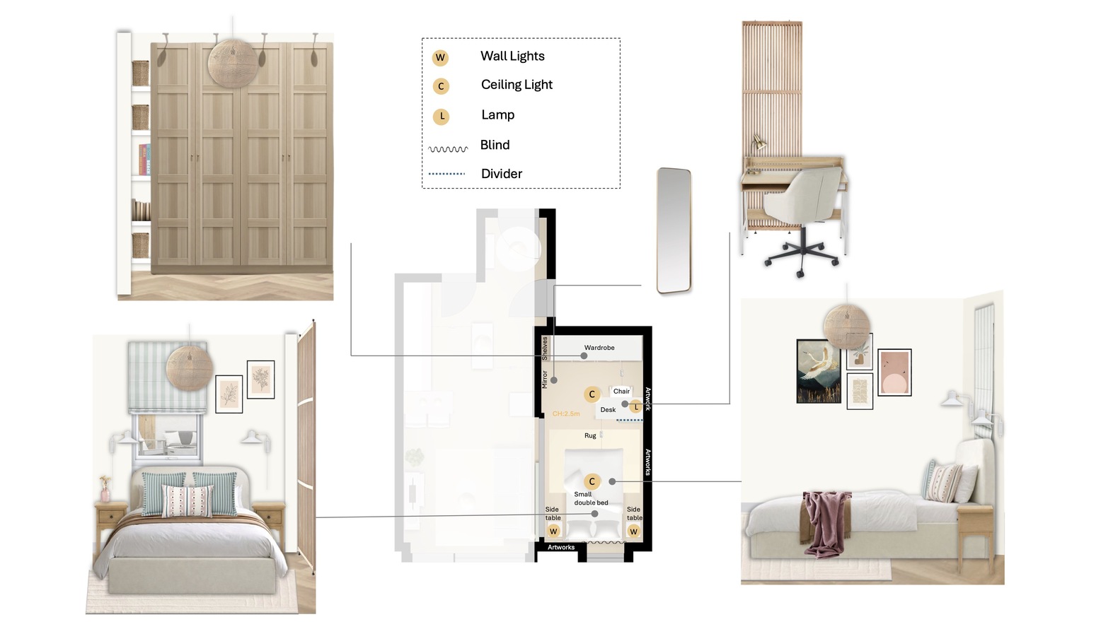 Annotated Floor Plan 