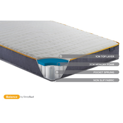 SleepSoul Balance Single Mattress