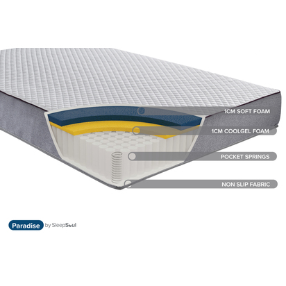 SleepSoul Paradise Double Mattress