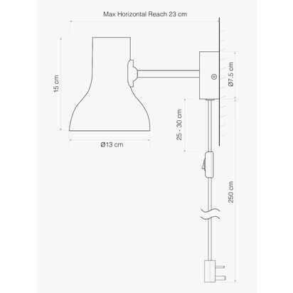 Anglepoise Type 75 Mini Margaret Howell Edition Plug-In Wall Light Sienna | H15 x W13 x D23cm