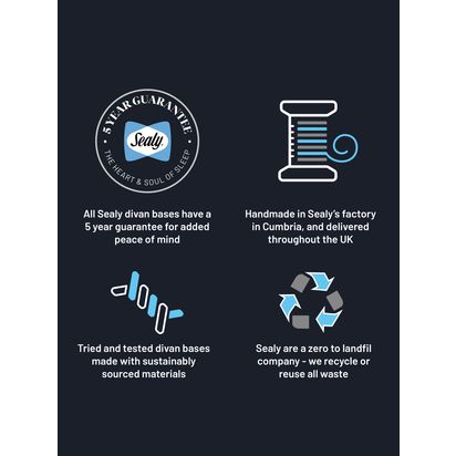 Sealy Divan Base, Super King Size Midnight | H38 x W200 x D180cm