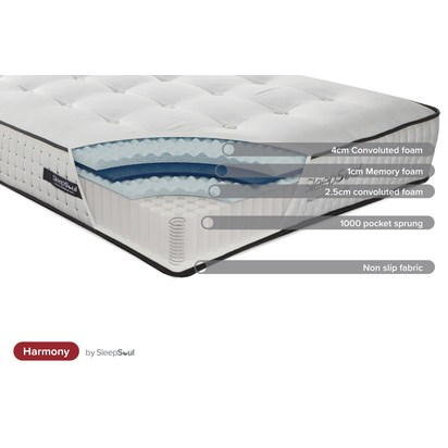 Sleepsoul Harmony Single Mattress