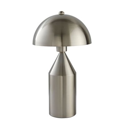 Open uri20230208 4553 okt112?1675828087