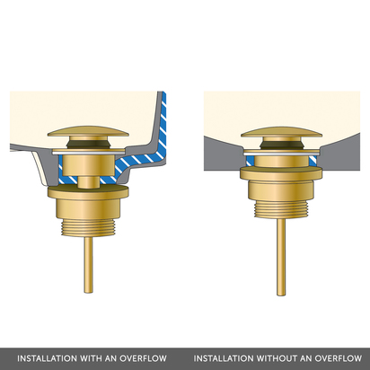 Drench Universal Basin Waste - Brushed Brass