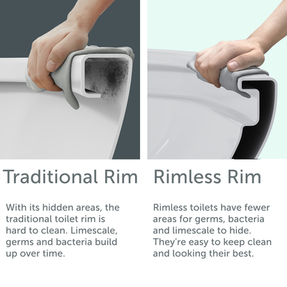 Harbour Unity Rimless BTW Close Coupled Toilet & Wrap Over Soft Close Seat