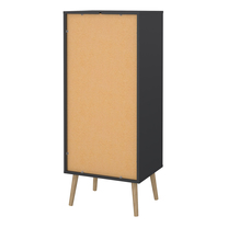 Open uri20240614 9177 10b9m6i?1718364320