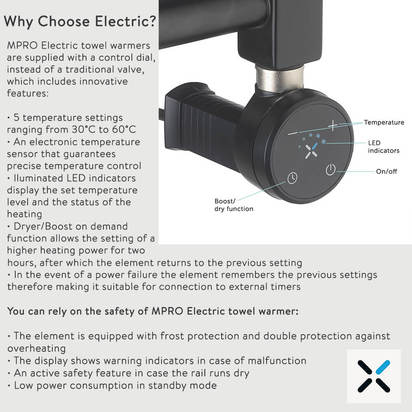 Crosswater MPRO Electric Brushed Brass Heated Towel Rail - 1380 x 480mm