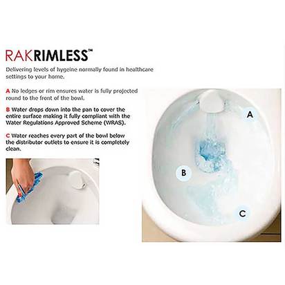 RAK Resort Rimless Wall Hung Toilet with Hidden Fixings & Slimline Soft Close Toilet Seat