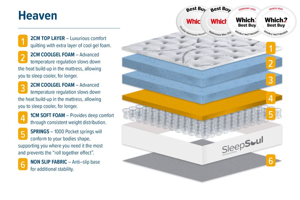 Open uri20250603 16955 s2x5dx?1748933363