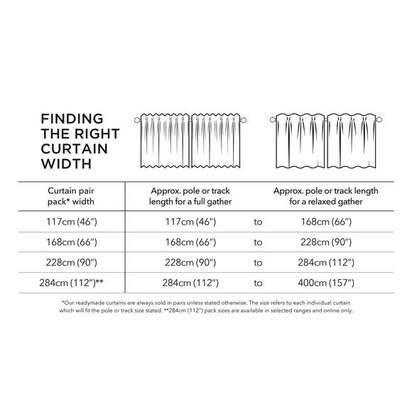 Berlin Blackout Eyelet Curtains