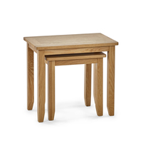 Open uri20250913 25081 18sickr?1757750456