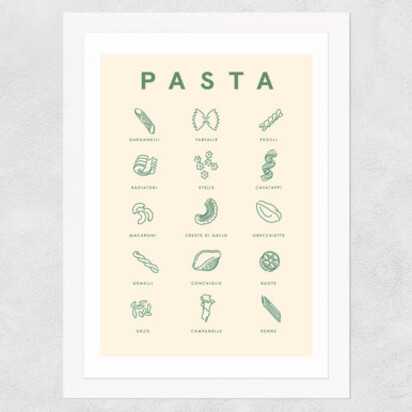 Pasta Guide 50x70cm Frame Black Medium (22mm) 