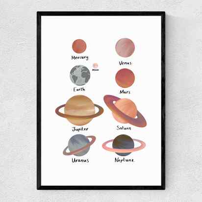 Planets white A3 (29.7 x 42cm) Frame Black Narrow (15mm) 