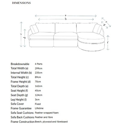 Ren Complete Set with RHF Storage Chaise in Juniper Aquaclean Clever Chenille