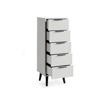 Data?1780933574