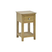 Data?1780982371