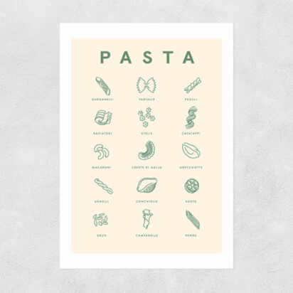 Pasta Guide 50x70cm Frame Black Medium (22mm) 