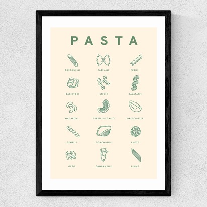 Pasta Guide 50x70cm Frame Black Medium (22mm) 