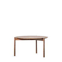 Data?1784823146