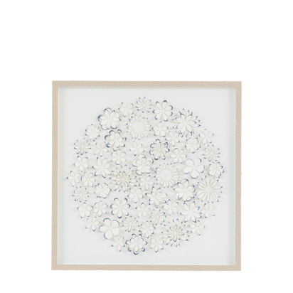 Petal Study Framed Art