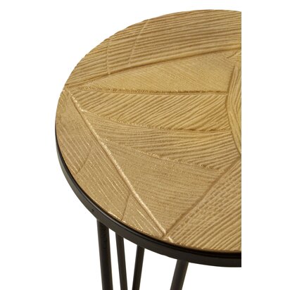 Siaonley Set Of 3 Side Tables